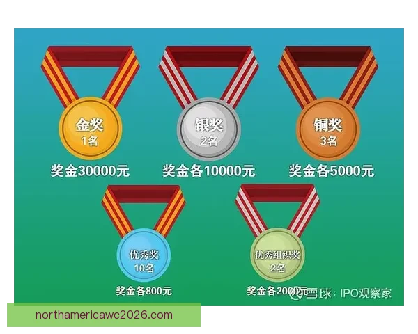 世界杯胜负投注新玩法揭秘助你精准预测赛果赢取丰厚奖金