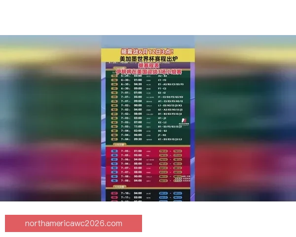 美加墨世界杯最新赛果竞猜赔率全面解析与趋势预测