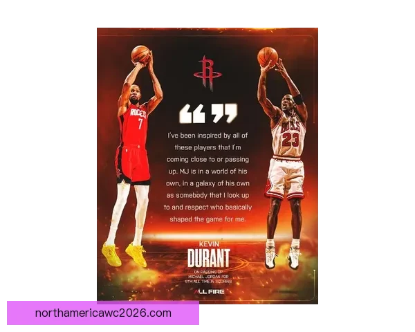 杜兰特超越乔丹升至NBA历史得分榜第五 下赛季有望超科比成现役第二