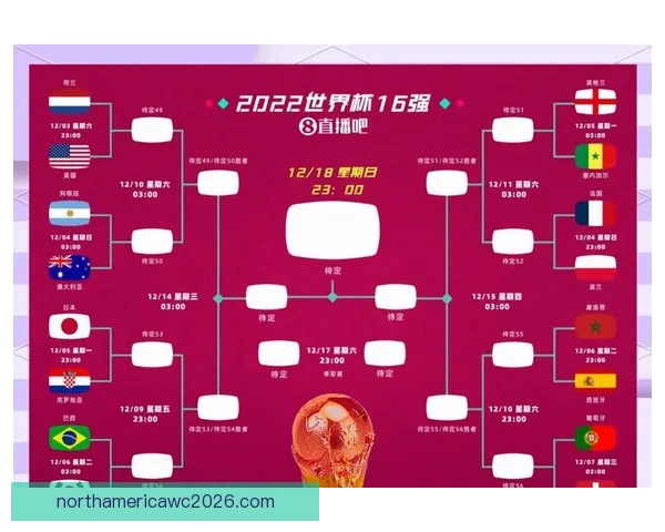 世界杯胜负竞猜分析指南 深度解析各队战术与数据趋势