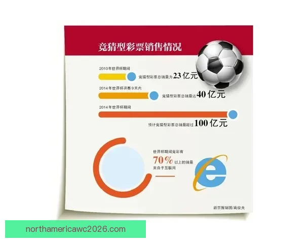 世界杯胜负竞猜分析指南 深度解析各队战术与数据趋势