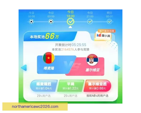 世界杯竞猜APP官网带你畅玩赛事预测赢大奖精彩无限