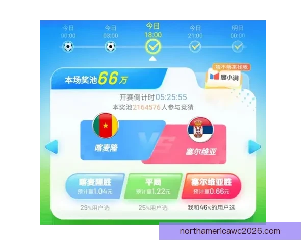 世界杯竞猜APP官网带你畅玩赛事预测赢大奖精彩无限