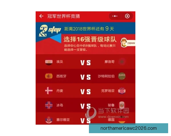 世界杯胜负竞猜分析指南 深度解析各队战术与数据趋势