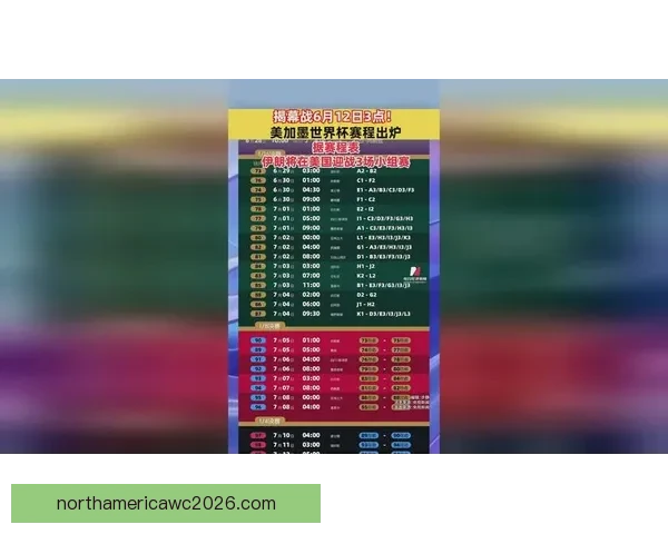 美加墨世界杯最新赛果竞猜赔率全面解析与趋势预测
