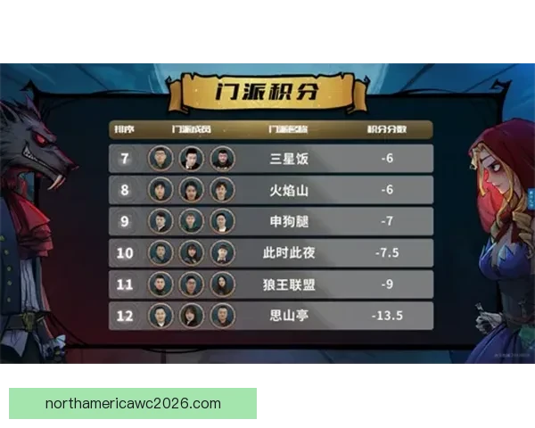 世界杯足球竞猜平台全面升级 智能分析助力精准预测 赢取丰厚大奖 世界杯足球竞猜平台全面升级 智能分析助力精准预测 赢取丰厚大奖